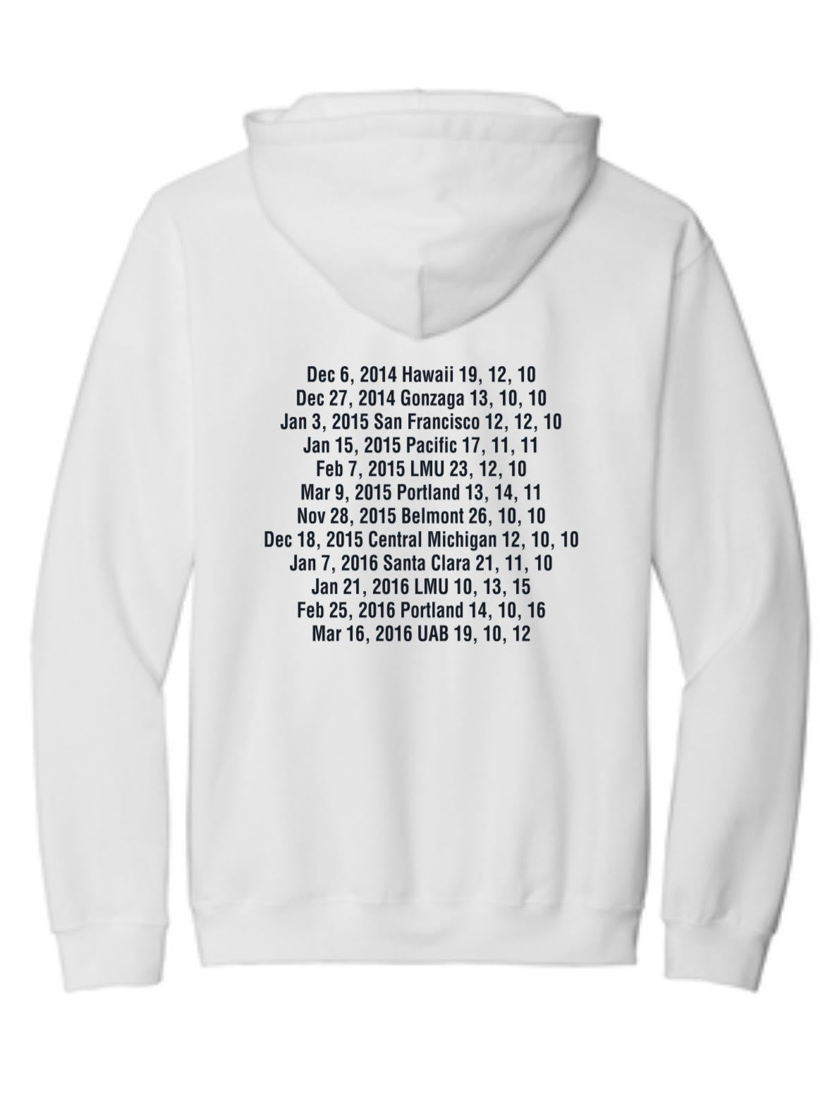 Mr. Triple Double Hoodie (White)